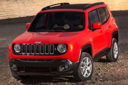 2015 Jeep Renegade 4dr SU exterior #4